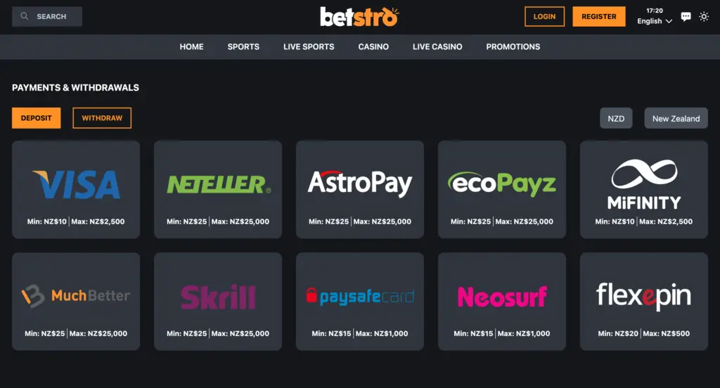 Betstro Payments & Deposit